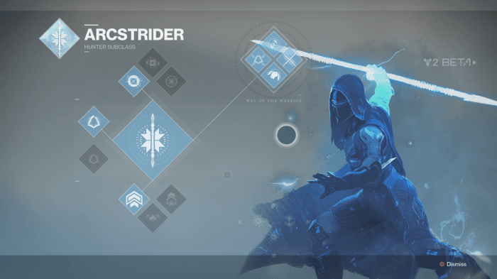 Destiny warlock kindpng raid forsaken clipartkey pngkey vhv occupation clipground defender subclass