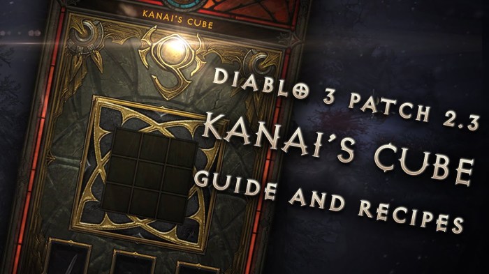 How to use kanais cube