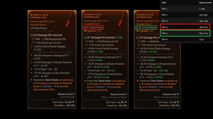 Diablo stats items itemization player blizzard stat will affixes iv uniques primary shares details skill bonuses bigger focus quarterly update