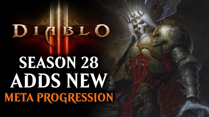 Diablo 3 progress orb