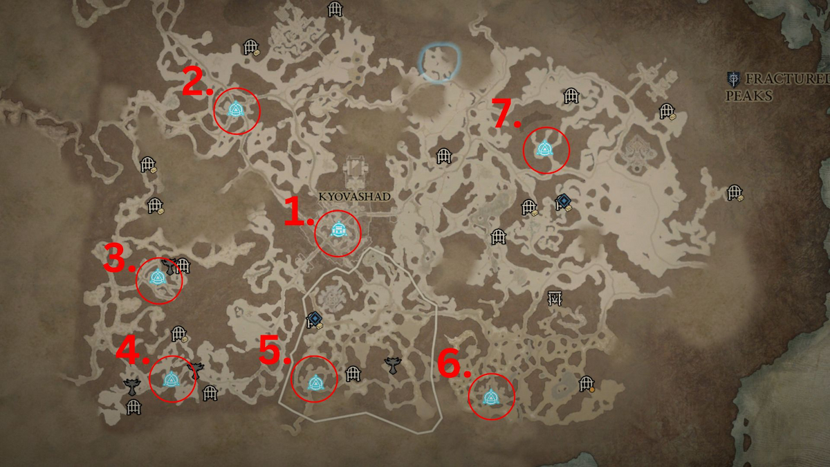 All waypoints diablo 4