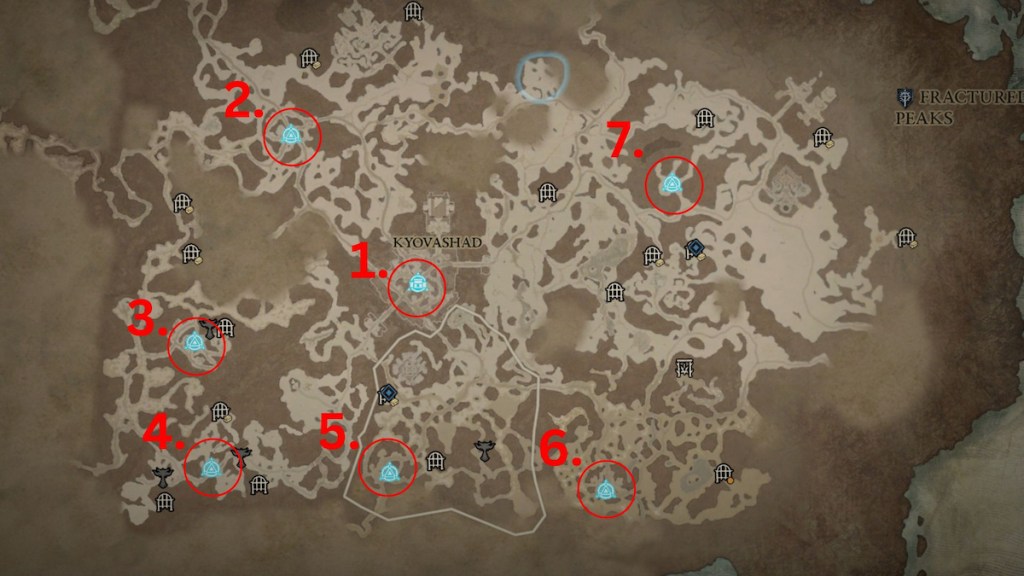 Waypoints in diablo 4