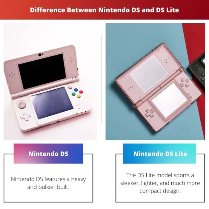 Xl dsi difference ds nintendo 3ds vs lite between