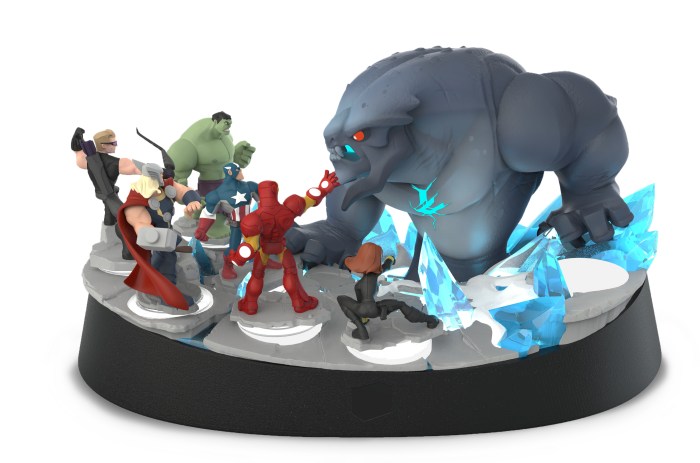 Disney infinity 2.0 360