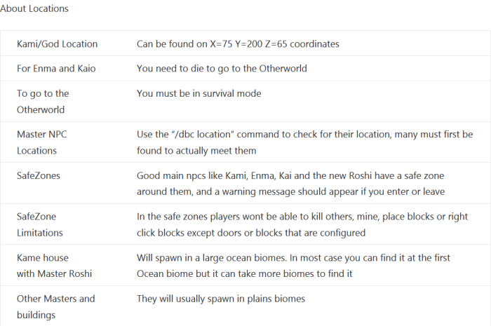 Dragon block c commands