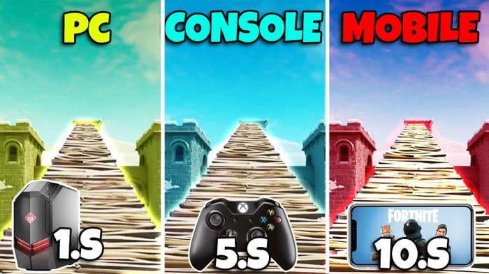 Fortnite console vs pc