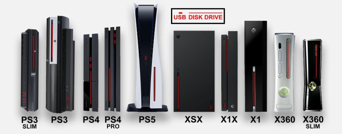 Largest ps5 game size