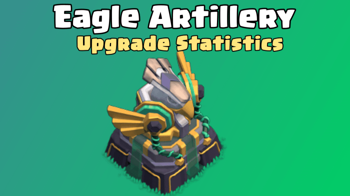 Eagle artillery in coc