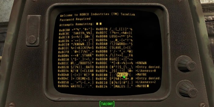 Passwords for fallout 4