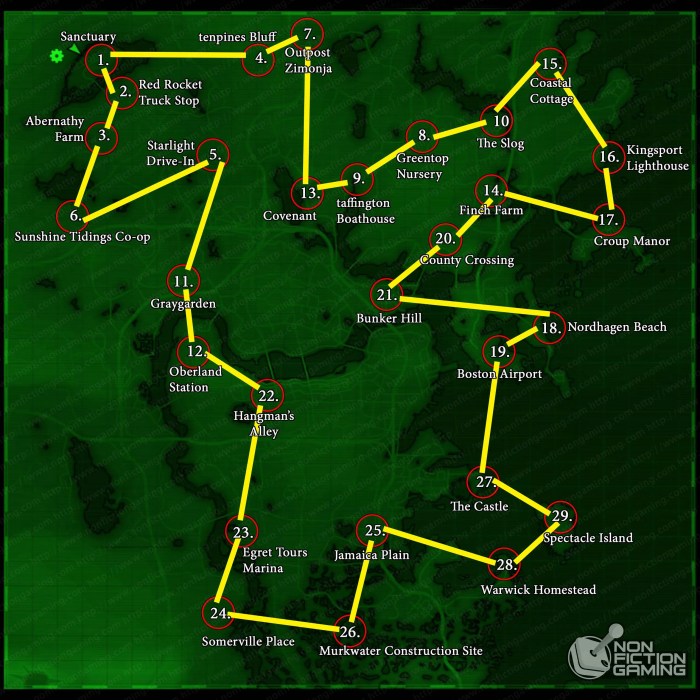 Fallout supply lines settlements trade settlement map locations tips maps choose board routs set guide save