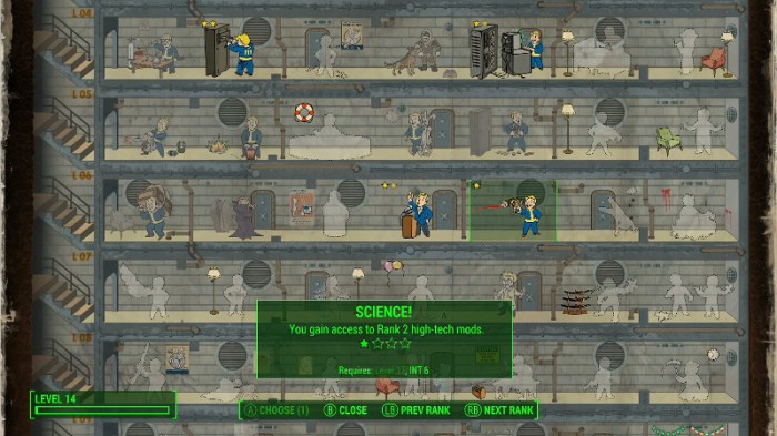 Fallout 4 science perk