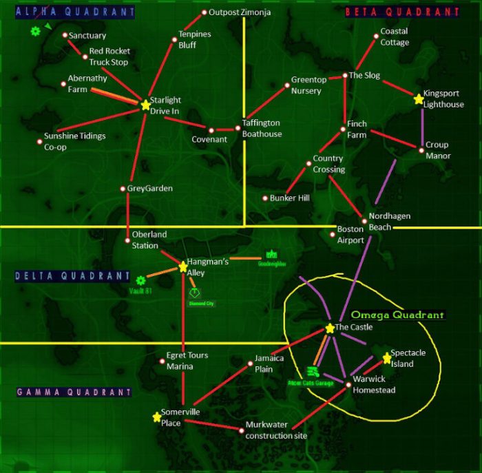 Fallout 4 trading routes