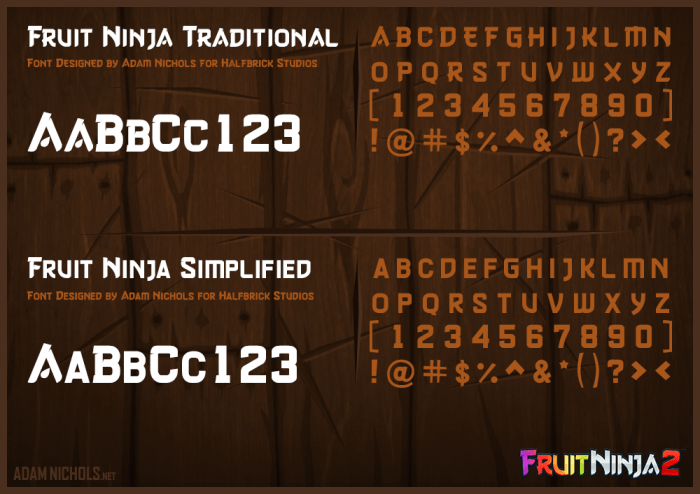 Best fruit ninja score