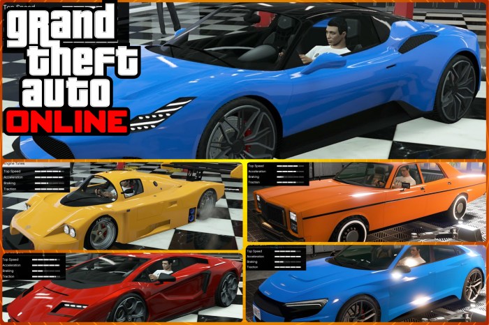 Biggest car in gta 5