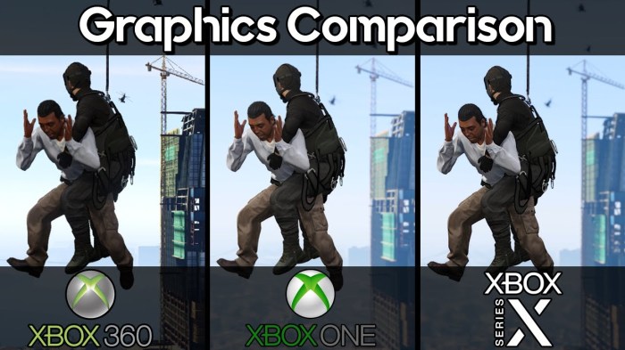 Xbox 360 vs diffen difference comparison consumer electronics technology