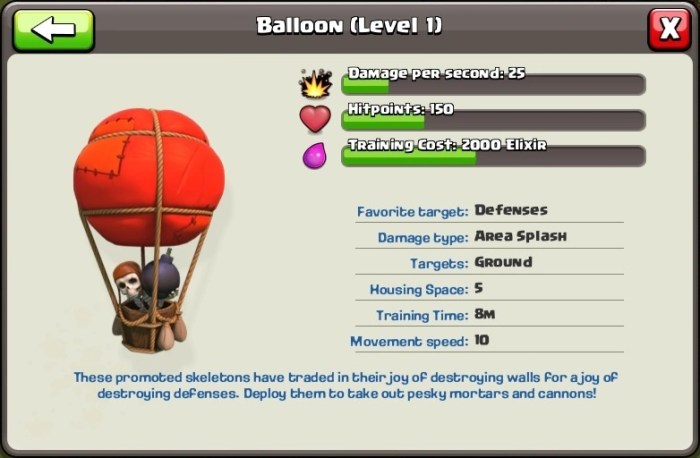 Level 7 balloons coc