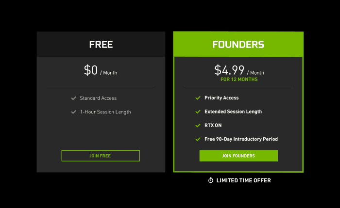 Geforce now save files