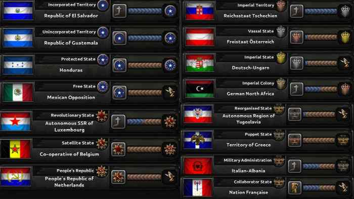 Hearts of iron 4 puppet