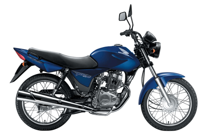 Bike 150cc yamaha top bikes india fz bikesmedia