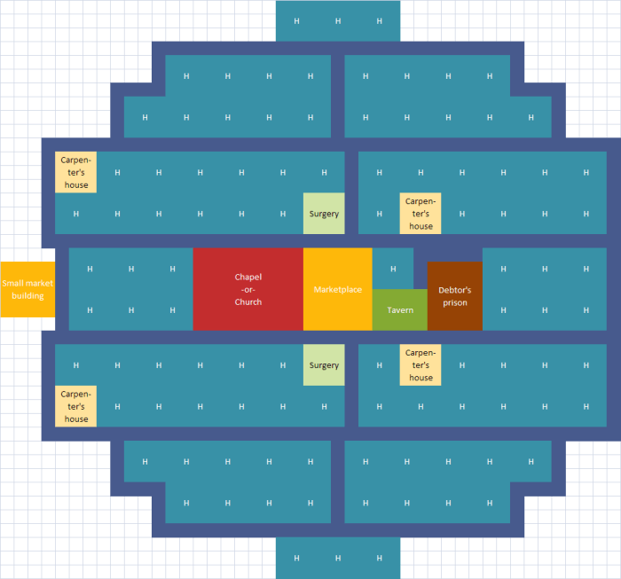 Anno 1404 building layout