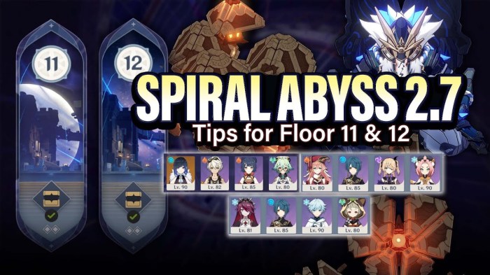 Spiral abyss floor 7