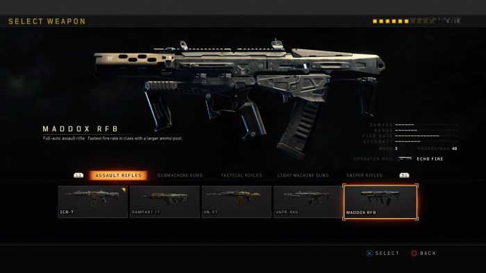 Bo4 ops signature weapons weapon cod