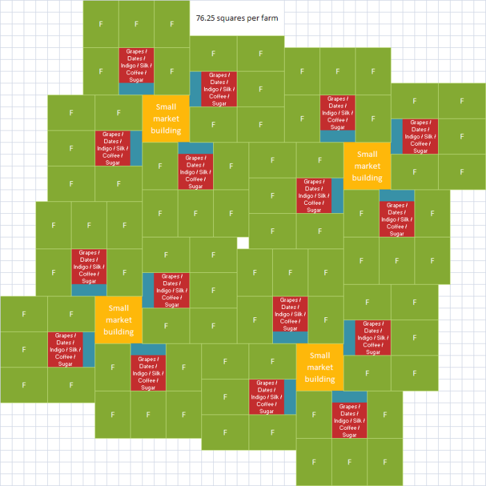 Anno 1404 building layout