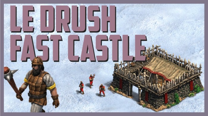 Fast castle build order