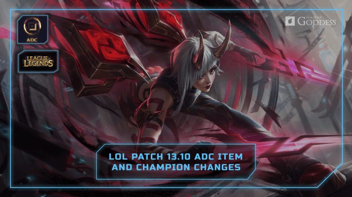 Adc patch preseason todays