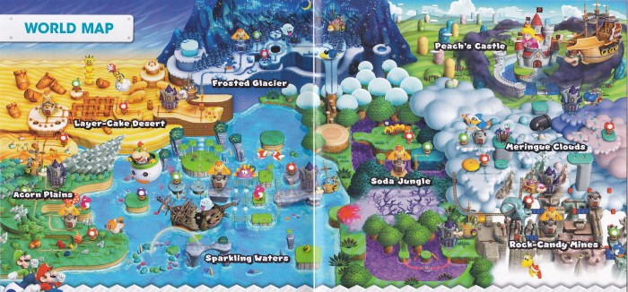 Mario map bros super digimon monde game google plan tableau choisir un