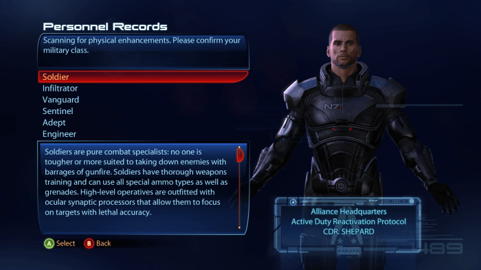 Mass effect best classes