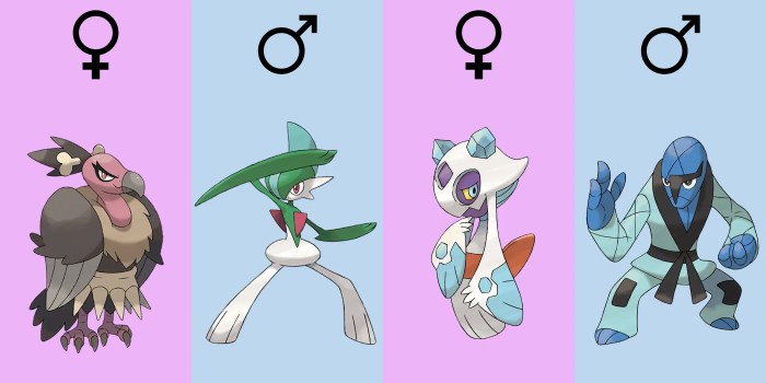 Change gender pokemon go