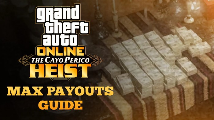 Loot cayo perico heist