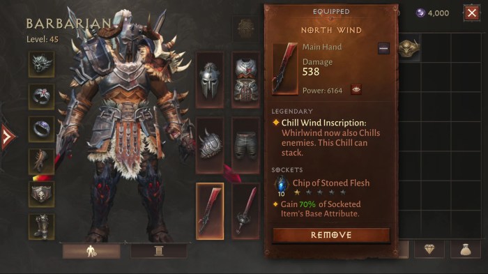 Diablo 1 best items