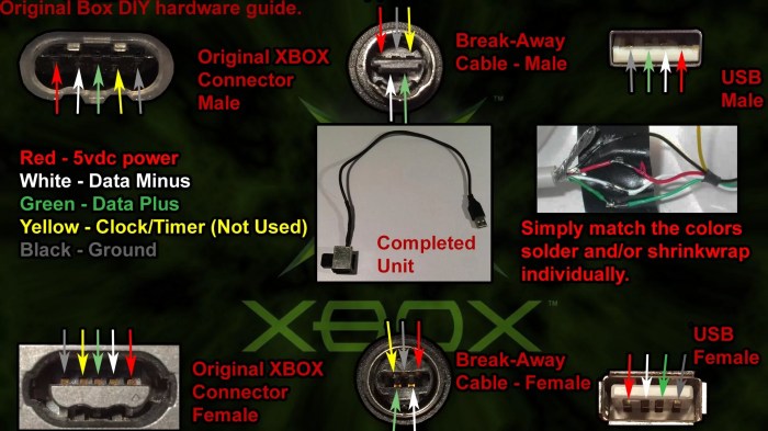 Og xbox power cable