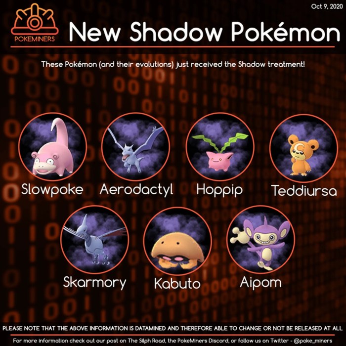 Pokemon go shadow event