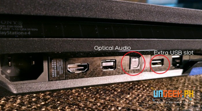 Usb ports playstation