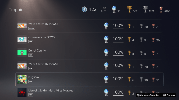 Ps5 can't load trophies