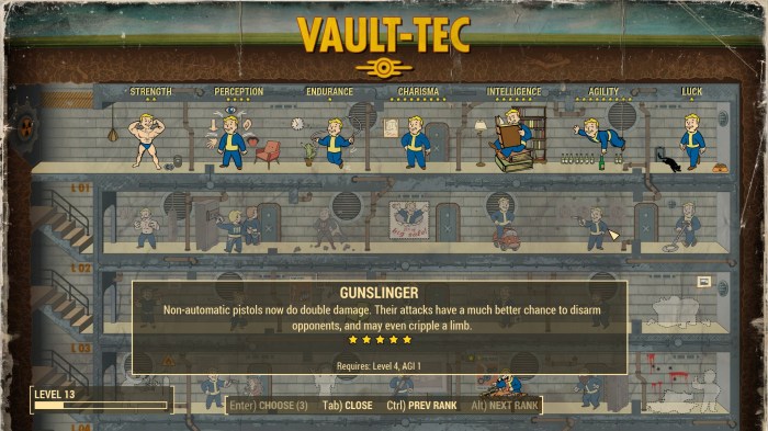 Fallout 4 perks mod