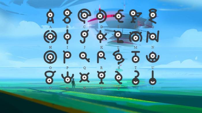 Unown pokemon go tracker