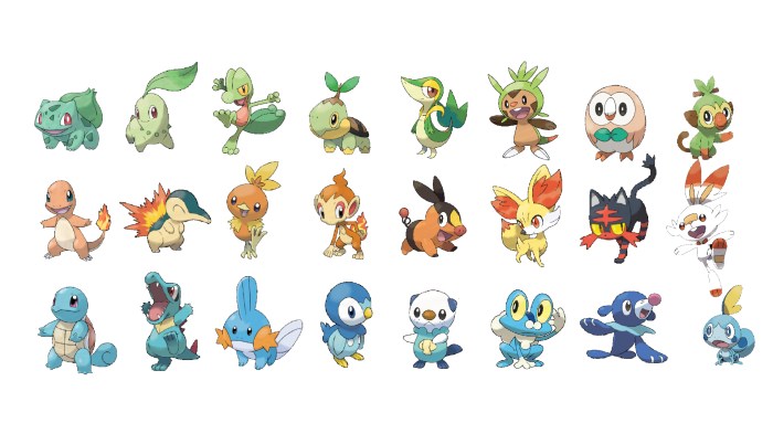 Starter pokemon all gens