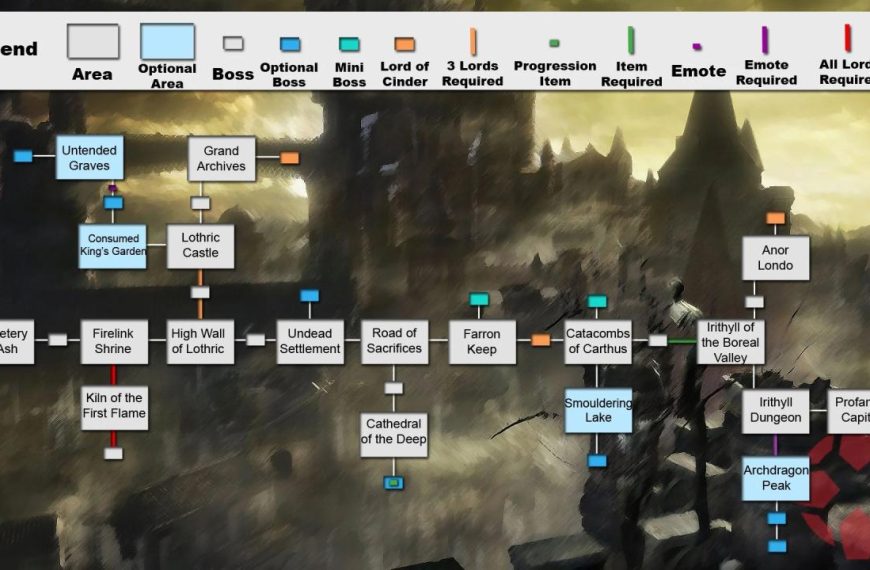 Dark souls progression game suck does darksouls wiki test maps darksouls2 areas line doesn cemetery linear starting through permalink parent