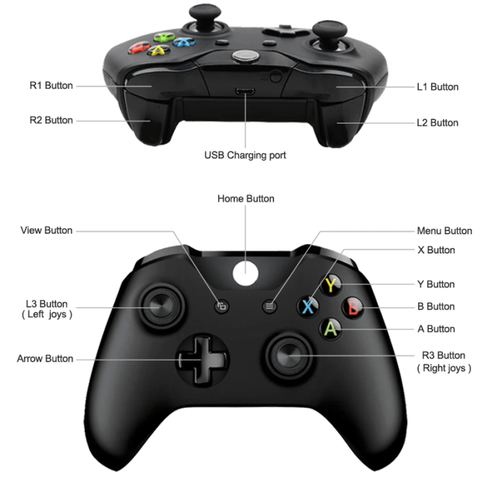 Controller xbox rt lb rb buttons lt