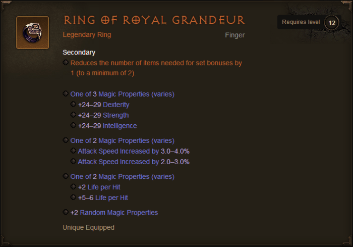 Grandeur drop royal ring
