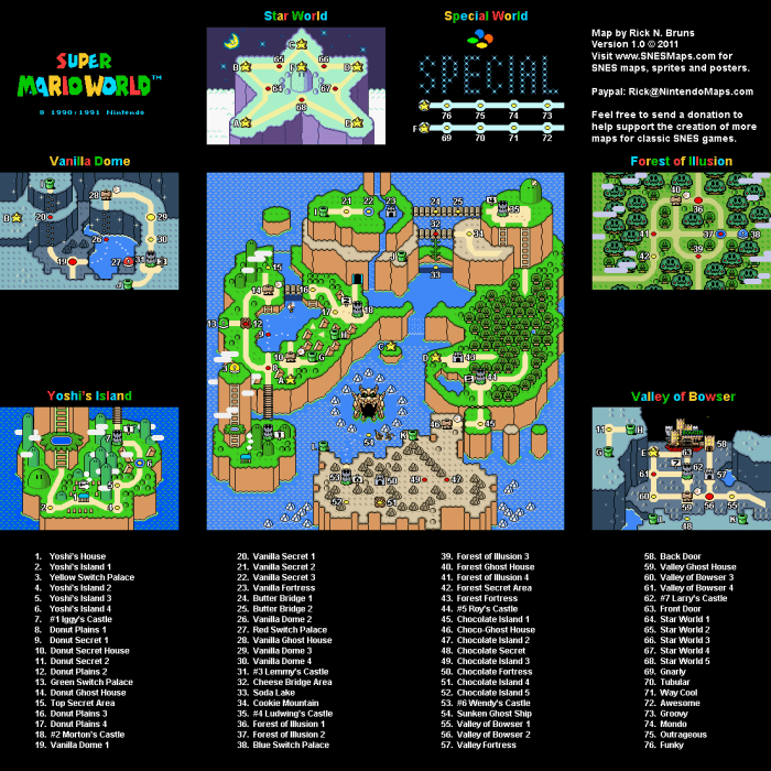 Mario map super brothers nes prev select next