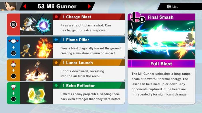 Best mii gunner moveset