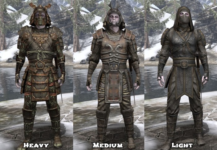 Skyrim armor light sets elven types leather dragonscale glass list elder scrolls looking guide carlsguides game fred fagan gaming profile