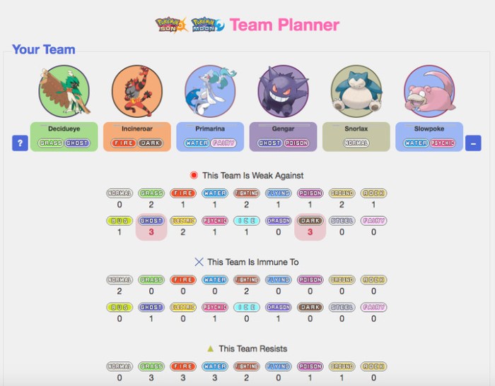 Ultra moon team builder