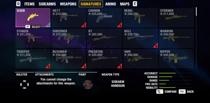 Buying weapons far cry 6