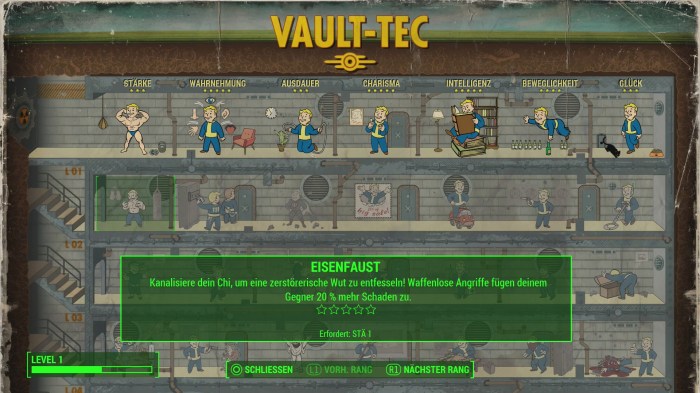 Fallout 4 skills chart